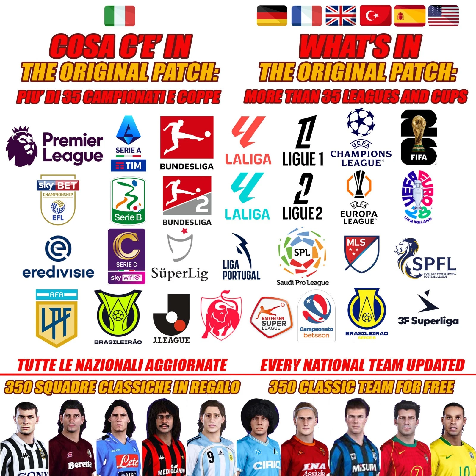 PES 2021 ORIGINAL PATCH Option File PS4 PS5 PC Season 2026/2027 Update 2027