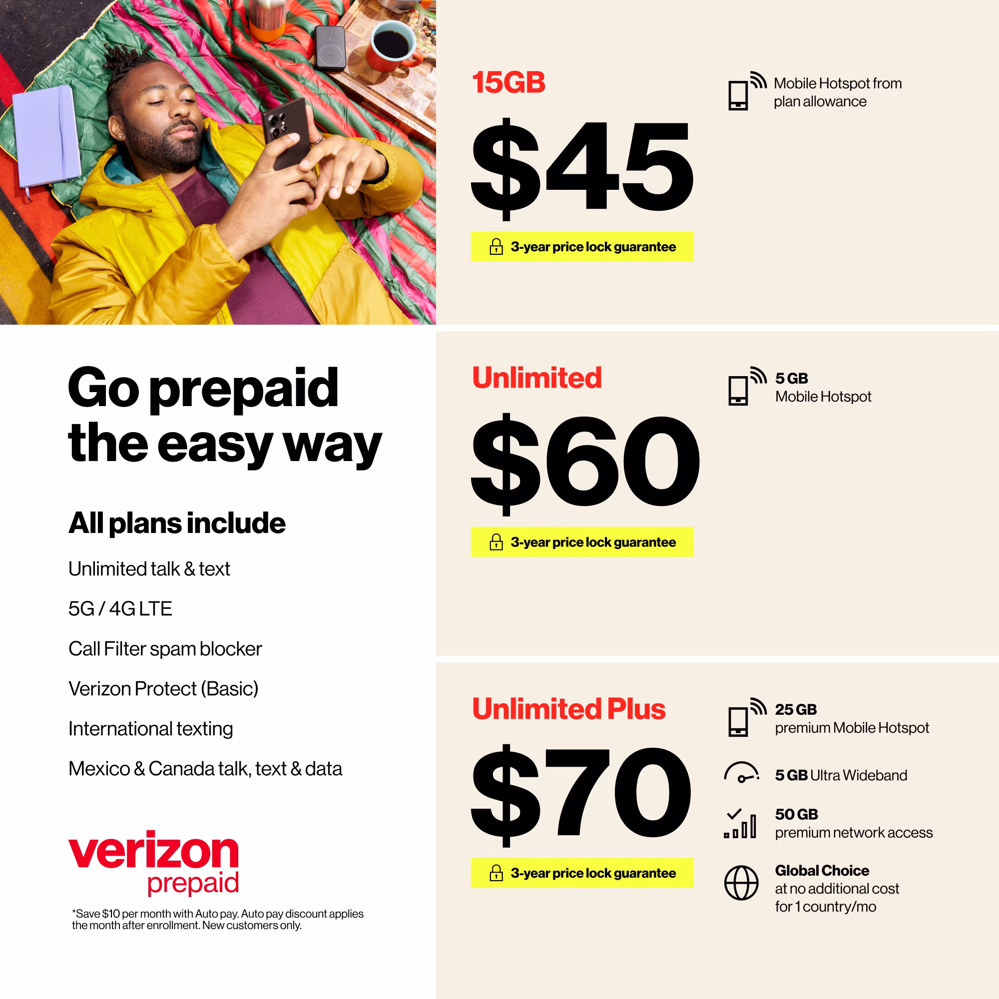 Verizon Prepaid Samsung Galaxy A16, 128GB, 5G, Black -Prepaid Smartphone [Locked to Verizon Prepaid]