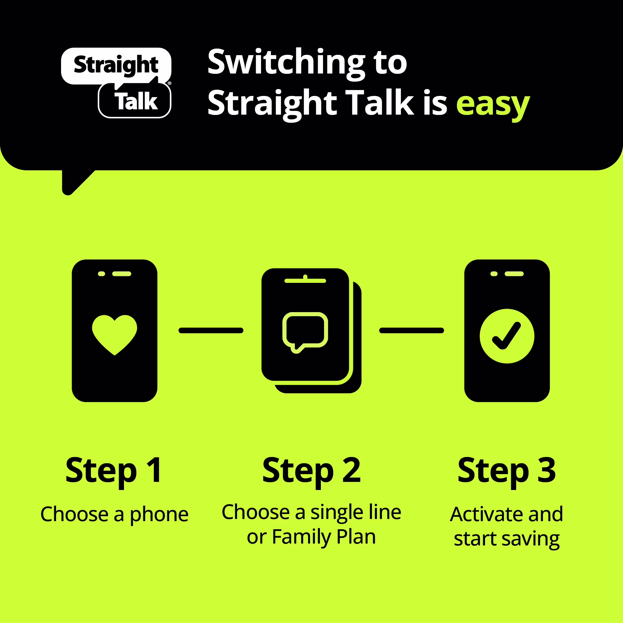 Straight Talk Samsung Galaxy A37, 5G, 128GB, Black - Prepaid Smartphone [Locked to Straight Talk]
