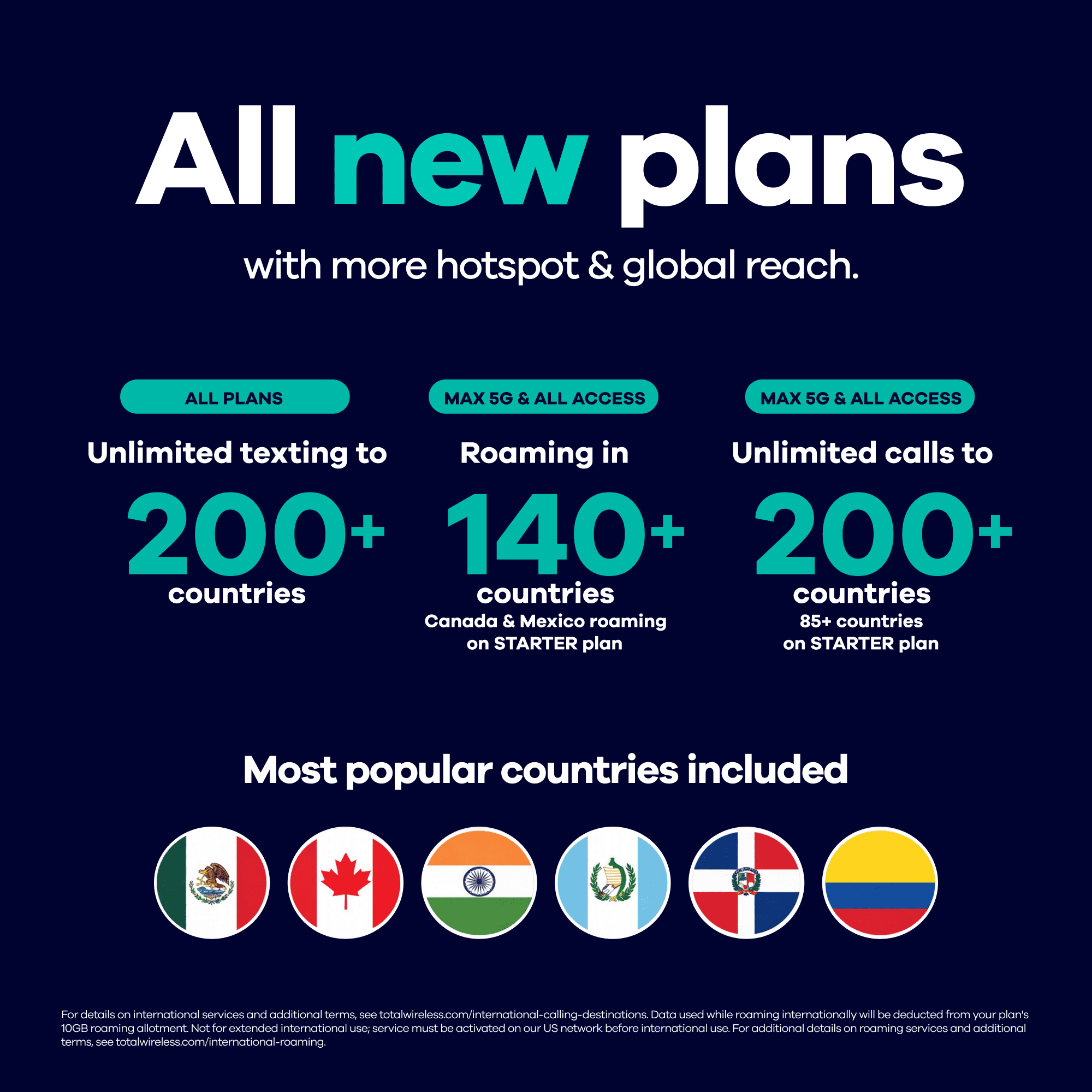 Total Wireless BLU Speed Ultra, 64GB, 5G, Gray - Prepaid Smartphone [Locked to Total Wireless]